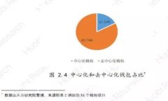 如何解除TP钱包里的授权：