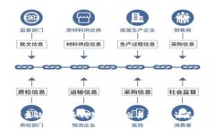 如何查询比特币钱包地址交易记录：详尽指南