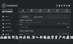 加密与区块链钱包的区别：深入理解数字资产的