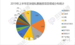   区块链数字钱包的深入探讨与应用