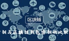 谷歌密钥与区块链钱包密钥的比较与应用
