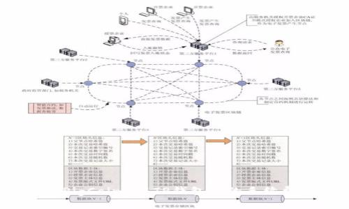 全面解析猪币（PigCoin）在TP钱包上的手续费及其影响因素