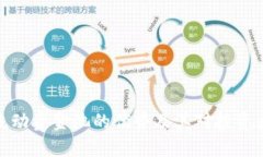 TP钱包流动资金池的优势及