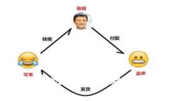 区块链钱包的国家源流与发展