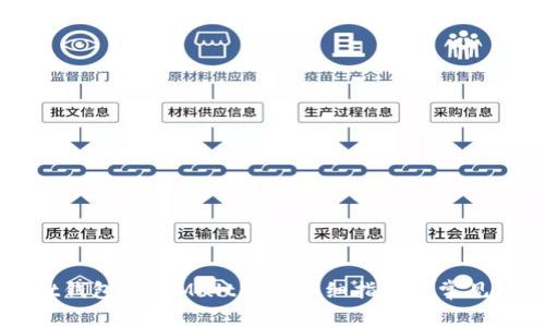 比特币Qt钱包导入Multibit：详细指南与常见问题解答