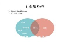 比特币合并钱包：数字资产管理的新趋势