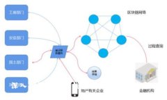 深入探讨区块链钱包查询
