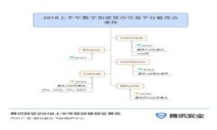 如何将钱包中的USDT提现？