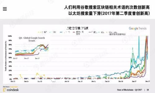  如何用现金在TP钱包购买USDT

关键词： TP钱包, USDT, 现金购买

```xml
如何用现金在TP钱包购买USDT