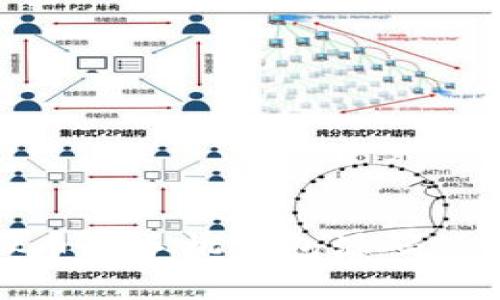 : 探索虚拟币及手机钱包源码的前景与挑战