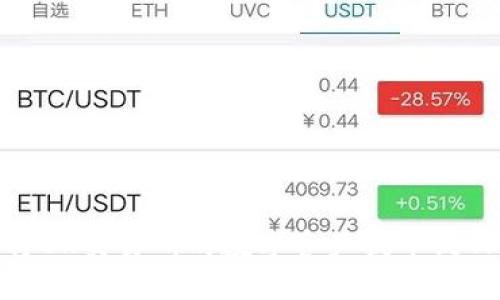 如何将OK交易所的数字资产提币到TP钱包