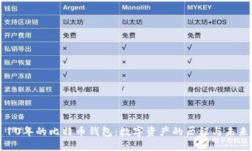 10年的比特币钱包：数字资产的历程与未来