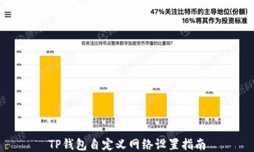 
TP钱包自定义网络设置指南