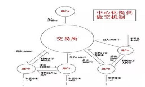 
iOS区块链电子钱包：安全、高效的数字资产管理方案