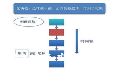 比特币钱包密码：安全性与格式详解