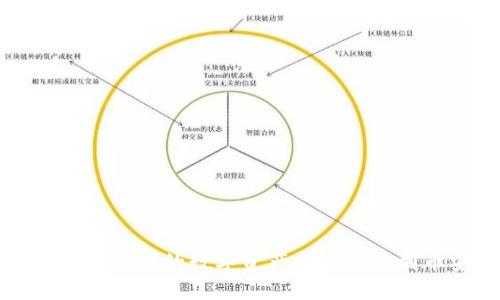 如何将TP钱包中的数字资产安全转账到币安钱包