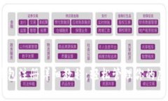 USDT钱包注册详细教程：轻