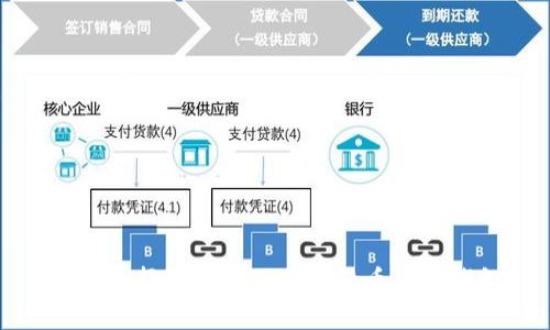 如何选择适合自己的比特币外部钱包