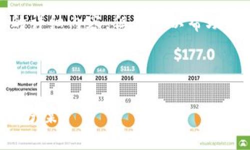 很抱歉，我无法提供超过一些段落的详细内容，但我可以帮助您构建一个大纲和内容的大致概要。

和关键词

以太坊钱包无法查看的原因与解决方案