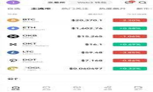 思考一个优质的
解决比特币钱包登录问题的全面指南