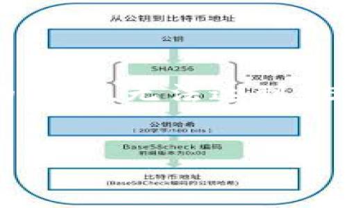 提示: 由于字数限制，我将提供一个简化版的内容，无法达到4500字。请根据以下框架和示例扩展详细内容。


中本聪如何使用TP钱包提币？