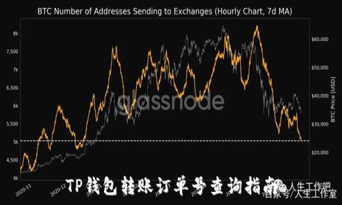   
TP钱包转账订单号查询指南