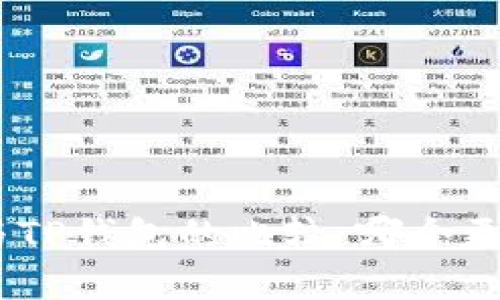 Bitpie与TP钱包的比较：哪个更胜一筹？