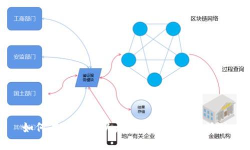如何有效监听以太坊钱包的交易活动
