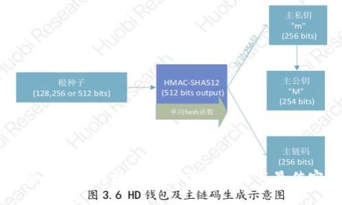 虚拟币钱包对接PHP：全方位指南与最佳实践