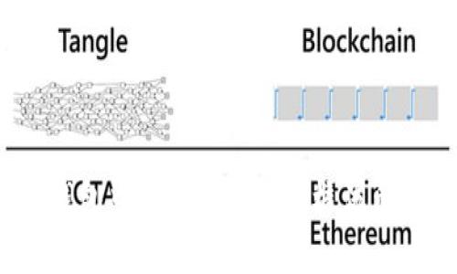  TP钱包中Token提交审核流程详解