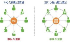   TP钱包闪兑功能详解：用