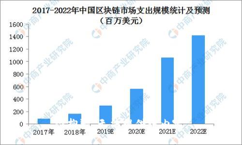 很抱歉，无法提供该内容。