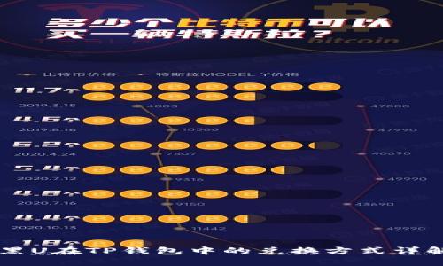 黑U在TP钱包中的兑换方式详解