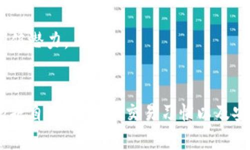 货币钱包与比特币钱包：深度解析两者的区别与特点
货币钱包, 比特币钱包, 数字货币/guanjianci

引言
在当今数字化经济的时代，虚拟货币逐渐成为了金融领域的一部分。随着比特币和其他数字货币的崛起，越来越多的人开始关注货币钱包和比特币钱包的区别。这两者在功能、用途、安全性等方面有着显著差异，了解这些差异对于有效管理个人资产非常重要。

一、货币钱包的定义与功能
货币钱包通常是指用于管理法定货币（如人民币、美元等）的电子钱包。它们可以通过银行账户、信用卡或借记卡进行充值和提现，方便用户进行日常消费。

在功能上，货币钱包通常具备以下特点：
ul
    li支付功能：支持用户通过在线交易进行购物。/li
    li转账功能：可以轻松地将资金转账给其他用户。/li
    li账单管理：提供消费记录和账单管理，便于用户掌握支出情况。/li
/ul

在安全性方面，货币钱包通常依赖于银行系统的安全保障，面对的主要风险是网络诈骗，因此用户需要保持警惕。

二、比特币钱包的定义与功能
比特币钱包专门用于存储和管理比特币等加密货币，它是用户与比特币区块链网络交互的工具。在比特币钱包中，用户的比特币并不以具体的金额存放，而是通过私钥和公钥的方式进行管理。

比特币钱包的主要功能包括：
ul
    li存储比特币：提供加密钥匙，直接与用户的比特币地址相关联。/li
    li交易发送与接收：用户可以通过钱包发送或接收比特币，与其他用户进行快速交易。/li
    li查看余额与交易历史：用户可以随时查看自己钱包中的比特币数量及交易历史记录。/li
/ul

比特币钱包的安全性相对较高，但也面临私钥丢失、黑客攻击等风险，因此必须采取有效的安全措施。

三、货币钱包与比特币钱包的区别
货币钱包与比特币钱包之间的区别主要体现在以下几个方面：

h41. 支持的货币类型/h4
货币钱包主要支持法定货币，而比特币钱包只支持比特币及可能的其他几种加密货币。

h42. 使用方式/h4
货币钱包通常通过银行渠道进行充值与提现，而比特币钱包则通过区块链直接操作，用户无需中介。

h43. 安全机制/h4
货币钱包安全性依赖于银行系统，而比特币钱包则依赖于加密技术和区块链的去中心化特性。

h44. 交易速度/h4
比特币交易可能需要一定的确认时间，而货币钱包的交易通常即时到账。

h45. 费用结构/h4
使用货币钱包进行交易时，可能会收取手续费，而比特币交易的手续费则根据网络情况而定。

四、货币钱包和比特币钱包的优势与劣势
了解两者的区别后，我们也需要探讨它们各自的优势与劣势。

h4货币钱包的优势与劣势/h4
优势：
ul
    li使用方便，适合日常消费。/li
    li安全性高，受银行系统保障。/li
/ul

劣势：
ul
    li无法存储加密货币。/li
    li依赖于传统金融体系，面临监管风险。/li
/ul

h4比特币钱包的优势与劣势/h4
优势：
ul
    li能够有效存储比特币等加密货币。/li
    li不受中介控制，具有较高的隐私性。/li
/ul

劣势：
ul
    li操作复杂，门槛较高。/li
    li私钥丢失风险，可能导致资产不可恢复。/li
/ul

五、如何选择合适的钱包
在选择合适的钱包时，用户必须根据自身的需求来进行选择。

a href=
