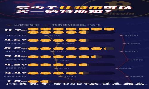 PT钱包充值USDT的详尽指南