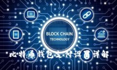 比特币钱包支付设置详解