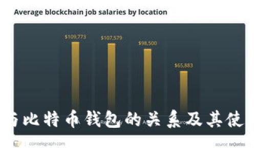 USDT与比特币钱包的关系及其使用解析