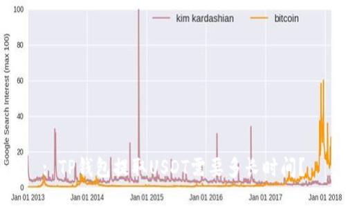: TP钱包提取USDT需要多长时间？