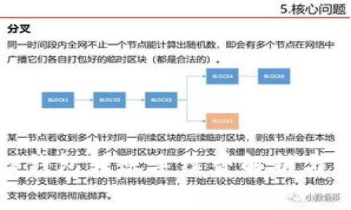 : TP钱包转账手续费解析与策略
