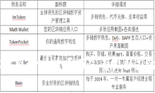区块链钱包官网设计图：一个全面而富有吸引力的数字资产管理平台