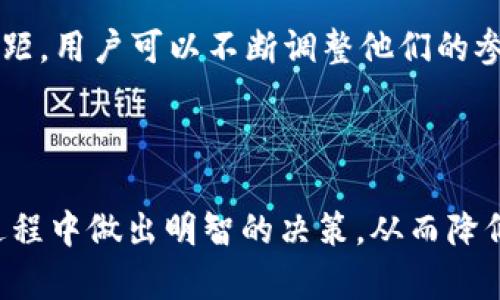 : 解析TP钱包薄饼中的滑点及其影响因素

TP钱包, 滑点, 薄饼交易/guanjianci

### Introduction

在数字货币交易中，特别是在去中心化交易所（DEX）的交易中，滑点是一个非常重要但常常被忽视的概念。TP钱包（TokenPocket）作为一款广受欢迎的钱包应用，它可以与多种去中心化交易所进行交互，用户在进行薄饼（PancakeSwap）等交易时，滑点的概念尤为重要。本文将详细介绍滑点的含义、影响因素以及如何有效管理滑点，帮助用户在交易过程中他们的决策。

### 滑点的定义

滑点是指在下单时，预期的交易价格和实际成交价格之间的差异。在金融市场中，这个现象普遍存在，尤其是在波动性较大的市场中更加明显。具体来说，滑点可以是正滑点（即实际成交价格高于预期价格）或负滑点（实际成交价格低于预期价格）。

例如，当用户在TP钱包的薄饼平台上设置以0.5 USDT的价格购买某种代币时，由于市场波动，实际的成交价格可能会高于或低于0.5 USDT，这种价格差异就是滑点。

### 滑点的影响因素

#### 1. 市场流动性

市场流动性直接影响滑点的程度。在流动性较强的市场中，买家和卖家的数量较多，交易更容易以接近市场价成交，从而减少滑点。而在流动性不足的情况下，大量订单可能会直接影响市场价格，导致滑点增大。因此，在薄饼等去中心化交易所中，交易对的流动性情况是用户需要特别关注的因素。

#### 2. 订单大小

用户的订单大小也会影响滑点的大小。在进行大额交易时，由于大额交易可能会突破当前的市场深度，造成价格的剧烈波动，产生明显的滑点。而小额交易则可能不会对市场价格产生显著影响，因此产生的滑点相对较小。

#### 3. 价格波动

在市场价格高度波动的情况下，滑点现象会更加明显。特别是在市场情绪极为激动时，如投机行为或重大新闻事件导致市场剧烈变动，这时下单价格和成交价格之间的差距会迅速扩大，这也就是滑点的增加。

#### 4. 交易延迟

交易延迟也可能导致滑点的产生。在网络拥堵或交易所处理请求时间长时，用户的交易请求可能延迟，这样一来，用户下单时所期望的价格和实际成交时的价格就可能产生差异，从而引发滑点的问题。

#### 5. 设置的滑点容忍度

在TP钱包和其他交易平台上，用户可以设置滑点容忍度，通常是一个百分比。当用户下单时，如果实际成交价格的滑点超出设置的容忍度，交易将自动无效。合理设置滑点容忍度，可以帮助用户在保证成交的情况下，尽量减少不必要的损失。

### 如何有效管理滑点

在实际交易中，用户如何管理滑点是十分重要的问题，正确的做法可以有效减少滑点带来的损失。

#### 1. 选择具备良好流动性的交易对

在进行交易前，用户应该进行市场调研，选择那些流动性好的交易对进行交易。流动性较好的资产通常具有较小的滑点，因此选择交易前流动性情况模拟一遍，可以避免未来滑点问题的发生。

#### 2. 控制订单大小

如果用户计划进行大额交易，建议分批进行，以避免对市场价格造成冲击。在进行小额多次的交易时，价格波动对这一系列交易的影响更小，从而也能有效降低滑点现象带来的损失。

#### 3. 设置合理的滑点容忍度

根据市场情况设置合理的滑点容忍度，当市场稳定时，可以适当调低滑点限制，以确保交易能够顺利执行。而在市场波动性较大的情况下，可以适量提高滑点限制，以免因滑点问题导致交易失效。

#### 4. 监测市场动态

保持对市场动态的密切关注，特别是在交易前，查看市场的价格变化和交易量，有助于了解可能存在的滑点风险。可以通过各种市场分析工具，获取实时数据和趋势分析。

#### 5. 使用限价单

使用限价单而非市价单进行交易，可以帮助用户更加灵活地控制交易价格。限价单是指用户设定一个期望价格，当市场价格达到该价格时，会自动执行交易，这样可以有效避免由于市场波动导致的滑点。

### 可能相关问题

#### 问题1: 滑点是否会影响交易盈利？

关于滑点对交易盈利的影响是一个复杂的问题，它涉及到交易策略、市场情况等多个方面。

首先，滑点会直接影响到成交价格，当用户预计以某个价格买入或卖出某种数字货币，实际成交价格往往会有所不同。假设用户以低价买入，然而由于滑点，实际成交价格高于预期，这样在后续卖出时即使市场价格上涨，用户所获得的利润可能会减少。

另外，滑点对短期交易影响较大，尤其是在高频交易中，由于每笔交易的利润都比较小，滑点的累积可能会造成显著的损失。相对而言，长期投资者因持有时间较长，滑点的影响相对较小。

#### 问题2: 为什么在去中心化交易所滑点会更高？

去中心化交易所（DEX）与传统中心化交易所有明显的差异，这使得滑点现象的表现也不尽相同。

首先，DEX往往依赖于流动性池，而非买卖订单簿。这就意味着，市场活跃度和代币的流动性直接影响滑点。当某个代币的流动性不足时，大宗交易会直接冲击价格，造成较大的滑点。

其次，由于用户直接与智能合约进行互动，执行速度和网络拥堵的情况会影响交易的完成效率。在网络高峰时期，交易请求可能会出现延迟，这也会加剧滑点。相对而言，中心化交易所因其成熟的市场结构，价格波动通常较小，因此滑点较低。

#### 问题3: 如何避免滑点对小额交易的影响？

虽然小额交易的滑点影响较小，但用户仍然需要采取措施来管理风险。

首先，选择流动性较好的交易对，确保小额交易在市场中易于完成。这能减少因流动性不足带来的滑点风险。

其次，可以在市场价格相对稳定时出手，避免在剧烈波动时进行交易。此外，设定滑点管控，优先执行限价单，可以有效规避因市场波动带来的损失。

最后，通过工具和数据分析，用户可以调整交易策略，交互周期和时间点，进而实现有效减小滑点的目标。

#### 问题4: DEX流动性池的运行机制是怎样的？

去中心化交易所中的流动性池是其关键组成部分，影响着滑点、交易执行等多个因素。

流动性池是通过智能合约锁定一组代币，用户可以在池中提供流动性并获取交易费用的一部分。用户通过存入代币，成为流动性提供者（LP），他们将代币供他人交易使用。

流动性池的价格决定不是基于买卖订单，而是基于所存代币数量的比例。因此，代币数量的变化会影响其价格，造成滑点。更多的LP以及有效的流动性管理可以帮助减小滑点，提升交易体验。

#### 问题5: 滑点的动态如何在实际交易中观察？

对于用户而言，观察滑点的动态反应和市场情况尤为重要，以应对不同交易环境。

使用级别较高的交易工具和平台，通常能够实时监测市场价格动态及流动性信息，这能帮助用户预测潜在的滑点水平。

此外，用户可参考市场深度图，评估买入价格和卖出价格的差距，以此来观察当前市场的流动性状况。同时，通过历史交易记录和交易反馈，分析成交价格与预期价格的差距，用户可以不断调整他们的参数，从而他们的交易策略。

### 结语

滑点是每一个数字货币交易者不可避免的现象，特别是在去中心化交易所如TP钱包的薄饼中尤为显著。了解滑点的定义、影响因素以及管理方法，可以帮助用户在交易过程中做出明智的决策，从而降低潜在的损失。在实际操作中，通过选择流动性较好的交易对、合理设置滑点容忍度、细心观察市场动态等方式，用户能够更有效地进行交易，提升他们的交易体验。