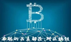 tp钱包与中本聪的关系解除