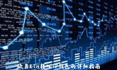 
欧易ETH转入TP钱包的详细指南