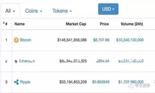 虚拟币钱包是一种用于存储、接收和发送加密货币的软件程序或应用。它们能够与区块链进行交互，使用户能够管理他们的加密资产。虽然虚拟币钱包有多个类型，包括热钱包（在线钱包）和冷钱包（离线钱包），但是每种钱包都为用户提供了安全存储和交易虚拟货币的功能。

### 下载虚拟币钱包的步骤

若您希望下载虚拟币钱包，可以按照以下步骤进行：

#### 1. 选择钱包类型
虚拟币钱包可分为软件钱包、硬件钱包和纸钱包。对于新手来说，软件钱包（如手机应用或电脑程序）相对更为友好，以下是常见的软件钱包选项：
- **虚拟币交易所提供的钱包**：如币安、火币等。
- **独立钱包应用**：如Trust Wallet、Exodus、Coinomi等。

#### 2. 确定安全性
在选择钱包时，确保其具备高安全性，包括：
- 开源代码：人们可以查看和审查。
- 额外安全层：如双重身份验证(2FA)或多重签名功能。

#### 3. 下载钱包
一旦确定钱包类型和品牌，您可以通过以下方法下载：
- **官方网站**：访问钱包的官方网站，确保安全。
- **应用商店**：例如Android系统的Google Play或Apple的App Store。下载时，注意查看应用程序的评论和评分。

#### 4. 安装和设置
下载后，打开安装程序并按照提示进行设置。常见步骤包括：
- 创建新钱包或导入已有钱包。
- 设置安全密码或PIN码，并备份助记词（恢复短语）。

#### 5. 储存和管理虚拟币
开始使用钱包后，您可以通过扫描二维码或复制钱包地址来接收虚拟货币。发送货币时，请仔细检查接收地址，以避免任何损失。

### 注意事项

- **小心诈骗**：在下载过程中，避免访问可疑网站，不要轻信任何“免费”的承诺。
- **备份**：务必将助记词妥善保管，因为一旦丢失，将无法恢复钱包。
- **了解费用**：某些钱包在交易时会收取手续费，了解这些费用有助于更好地管理资产。

### 常见虚拟币钱包推荐

1. **MetaMask**：特别适合以太坊和ERC20代币用户，支持浏览器扩展和移动应用。
2. **Coinbase Wallet**：方便初学者，集成了交易所的功能，用户体验良好。
3. **Ledger**：硬件钱包，提供高安全性，适合需要长期存储的用户。

### 结论

虚拟币钱包是您的数字资产安全之门。选择合适的钱包，确保安全性和方便性，将为您的加密货币投资打下坚实基础。确保您在下载时选择可靠的资源，避免遭遇潜在风险。

以上就是关于虚拟币钱包下载的详细介绍。如果您对此内容有任何疑问或需要更深入的信息，欢迎随时询问！