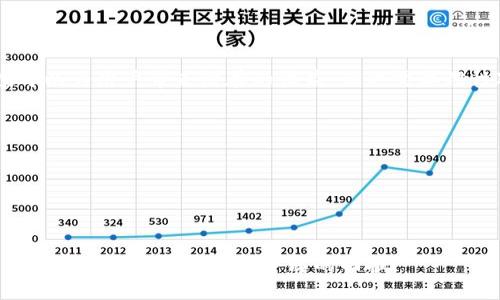 ## TP钱包空投合约地址使用指南

### 1. 什么是TP钱包？

TP钱包，全称TokenPocket，是一款功能强大的去中心化数字钱包，支持各种加密货币和区块链资产。用户在TP钱包中可以轻松管理自己的数字资产，参与各种项目的空投活动，进行交易、存储和转账。TP钱包的用户界面友好，适合新手与资深玩家使用。

### 2. 空投是什么？

空投（Airdrop）是一种区块链项目在市场推广中用来吸引用户的手段。项目方将其代币免费分发给持币用户或感兴趣的参与者，以提升项目的曝光率和社区活跃度。在TP钱包中，用户可以通过一定的条件参与各种项目的空投，获得免费的代币奖励。

### 3. 如何找到空投合约地址？

首先，用户需关注官方社交媒体、社区论坛、或加密货币新闻网站，这里经常会发布最新的空投信息及合约地址。同时，用户也可以通过知名的区块链分析平台查询到成功的空投合约地址，确保信息的准确性与安全性。

### 4. 如何使用空投合约地址？

#### 4.1 步骤一：准备TP钱包

确保您已经在手机上下载安装了TP钱包，并完成了钱包的创建与备份过程。建议您选择强密码来保护您的数字资产，并尽量保持冷静，切勿随意分享助记词等敏感信息。

#### 4.2 步骤二：找到空投合约地址

在确认合法性的前提下，复制您所关注项目的空投合约地址。请确保地址的准确性，以防止因错误输入导致资产损失。可以通过多个频道交叉验证，以增强安全性。

#### 4.3 步骤三：打开TP钱包

打开您已安装的TP钱包，进入主界面。这里您会看到多个选项，包括“我的资产”、“DApp”等，确保您连接网络，保持在线状态。

#### 4.4 步骤四：添加代币

添加代币步骤
要使用空投合约地址，您可以按照以下步骤添加代币： 
ol
    li在钱包主界面中点击“资产”选项。/li
    li找到“添加代币”或“添加自定义代币”按钮，点击进入。/li
    li在弹出的广告填入空投合约地址。/li
    li系统会自动识别代币的相关信息，包括名称、符号及小数位数等，确认无误后，点击“确认”或“添加”。/li
/ol

### 5. 参与空投的方式

#### 5.1 关注项目动态

用户应该及时关注所参与项目的动态，有的项目会要求用户注册或在社交媒体上进行互动，如转发、评论等，来获取空投资格。确保您按照项目方的指引完成相应操作。

#### 5.2 交易与锁仓

有些项目的空投要求用户在特定代币中进行交易或锁仓。在这类情况下，用户需提前了解项目的需求，并进行适当的投资。

### 6. 注意事项

#### 6.1 防范诈骗

数字货币领域存在许多诈骗行为，用户需时刻保持警惕。在使用任何合约地址前，确保信息来源的可信度，不随意点击陌生链接，以免遭遇资产损失。

#### 6.2 定期检查资产

完成添加代币后，建议定期登录TP钱包查看您的资产状况。当您完成空投或者交易之后，及时查看是否成功入账。

### 7. 小结

通过TP钱包参与空投合约地址的使用并不复杂，但需注意信息来源及自身资产的安全性。积极参与空投可以为用户带来潜在的收益，但也需要理性对待，不要盲目跟风。希望本指南能够帮助您顺利参与空投，获得心仪的代币！

### 相关链接

- TP钱包官方教程
- 最新空投信息
- 加密货币安全指南

上述是关于TP钱包空投合约地址使用的全面指南。在参与数字货币的过程中，希望大家能够保持理性，祝您在加密世界中获得丰厚的回报！