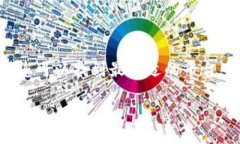 jiaotong  选择最佳虚拟币钱