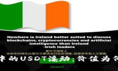 理解钱包中的USDT浮动：价