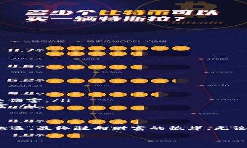   如何成功申请TP钱包白名单，助你驶向加密资产的财富彼岸 / 
 guanjianci TP钱包, 白名单, 加密资产 /guanjianci 

引言：加密世界的新机会
在晨曦初露的数字经济时代，加密货币如春雨般滋润着每一个渴望财富的心田。而TP钱包作为其中的一颗新星，正不断地吸引着希望在财富海洋中扬帆远航的投资者们。随着加密市场日益繁荣，TP钱包的白名单成为许多投资者梦寐以求的入场券。那么，究竟什么是TP钱包的白名单？如何申请并获得这个宝贵的机会？让我们一起揭开这个神秘的面纱。

什么是TP钱包白名单？
TP钱包白名单，简而言之，就是TP钱包为特定用户或项目设立的一种受信任名单。这如同古代的士族名册，白名单中的用户被赋予更多的特权与权益，可以优先参与某些新项目的投资、公平分配等一系列优待。同时，加入白名单也意味着你在TP钱包的信誉得到了验证，能够享受更高的交易效率与安全保障。

加入白名单的意义
在数字资产的世界中，机会与风险如两条交错的河流。加入TP钱包白名单，不仅为你打开了一扇通往优秀投资项目的大门，更是建立信任共识的重要一步。试想，获取新鲜事物的第一手资料，参与高回报的项目，享受VIP级别的服务，这将是你实现财富增值的强大助力。

申请白名单的准备工作
如果你希望在这个竞争激烈的市场中脱颖而出，首先要做好充分的准备。准备工作如同航海前的航行图，能够指引你前进的方向。
ul
    listrong了解TP钱包：/strong借助TP钱包的官方网站和社交媒体，深入了解它的特点、服务范围以及项目背景。比如，TP钱包在多链支持、用户体验方面所做的努力，都能为你在申请时加分不少。/li
    listrong完善用户资料：/strong确保在TP钱包中填写详细有效的用户信息，包括交易记录、社交媒体链接等，以增强你的信用背书，让白名单审核者看到你的真诚与能力。/li
    listrong积极参与社群:/strong加入TP钱包的官方社群，参与讨论与互动，展现出你的活跃程度和对加密市场的关注。与其他社区成员建立良好关系，增强你在申请过程中的影响力。/li
/ul

申请流程：逐步推动你的梦想
申请TP钱包白名单的过程并非一蹴而就，而是一场细水长流的耐心之旅。下面是一个典型的申请流程，助你顺利迈向成功。
ol
    listrong提交申请表:/strong在TP钱包的官方网站找到白名单申请表，通过填写相关信息提交你的申请。注意语句，突出自身优势。/li
    listrong审核等待:/strong提交后，耐心等待审核。期间，你可以通过邮件或社交媒体与TP钱包的客服沟通，询问审核进度，并基于反馈不断你的资料。/li
    listrong获取结果:/strong若审核成功，你将会收到TP钱包的官方通知，正式成为白名单的一员。与此同时，你会被告知有关参与新项目的进一步信息。/li
/ol

备战白名单期，如何提升机会
在白名单申请过程中，除了准备与提交之外，你的日常行为同样至关重要。提升你的机会，就像是在琼海中抖动的风帆，需要不断调整方向。
ul
    listrong分享项目:/strong积极参与TP钱包相关项目的推广，分享你的观点与看法，让他人认识到你的热情与执着。/li
    listrong组织活动:/strong在社区中发起线上或线下活动，聚集志同道合的朋友，这样不仅能提升你的社交圈子，也能在TP钱包中取得更大的曝光率。/li
    listrong持续学习:/strong密切关注加密货币市场的动态，参与相关的课程和讨论，以不断增强你的分析能力和市场敏感度。/li
/ul

白名单获得后的策略
成功加入TP钱包白名单后，属于你的新机遇竟然只是刚刚开始。这时，你需运用聪明的投资策略，如同画家调色盘中的色彩，赋予你的每一项决策以生动的生命。
ul
    listrong优先参与项目:/strong借助你的白名单身份，积极参与新项目的投资，确保自己不会错失任何潜在的机会跟踪。/li
    listrong管理风险:/strong投资虽然充满诱惑，但合理的风险管理同样不可忽视。在每个投资决策过程中，合理划分资产、设定止损点，以保护你的本金不受伤害。/li
    listrong维系人脉:/strong白名单内的圈子通常都是极具潜力的投资者，务必保持良好的沟通与分享，在信息的交互中汲取智慧，乃至共同开创更大的财富。/li
/ul

总结：白名单之路的无限可能
在加密世界中，TP钱包的白名单如同一条星光大道，照亮着每一个渴望成功的灵魂。通过耐心的准备、积极的参与以及明智的决策，你将能够在这条道路上越走越远，最终驶向财富的彼岸。无论是投资新项目、享受优质服务，还是建立深厚的人脉，白名单所提供的机会无疑将成为你迈向成长和成功的重要助推器。

让我们共同在这条探索的道路上前行，期待在不久的将来，你也能成为众人瞩目的加密资产领航者，书写属于自己的辉煌篇章。