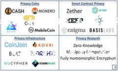 比特币钱包的种子通常不