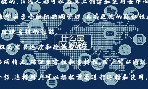 TP钱包（TokenPocket）是一款多链支持的数字货币钱包，支持多种区块链网络。TP钱包的网络主要包括以下几种类型：

1. **公链（Public Chain）**：如以太坊（Ethereum）、比特币（Bitcoin）、波场（TRON）等。这些链是开放的，任何人都可以在其上创建和使用去中心化应用（DApp）。

2. **联邦链（Federated Chain）**：某些情况下，TP钱包可能会支持一些私有链或联盟链，这些链通常由多个组织共同管理，具有更高的隐私性和权限控制。

3. **侧链（Side Chain）**：TP钱包也可能支持与主链相关联的侧链，这些侧链可以实现特定功能或改进主链的性能。

4. **Layer 2 解决方案**：如以太坊的二层解决方案（Optimistic Rollups、ZK-Rollups等），旨在提高交易速度和降低费用。

TP钱包旨在为用户提供便捷的跨链资产管理与交易体验，因此它的设计考虑到各种类型区块链的共同特点，确保兼容性和多样性。用户可以通过TP钱包在多个区块链上进行资产的存储、转账和交易，非常适合需要灵活管理不同数字资产的用户。

如果你对特定的链或者资产有兴趣，TP钱包通常会在其界面中提供详细的支持链列表和相关功能介绍，这样用户可以根据需要进行选择和使用。